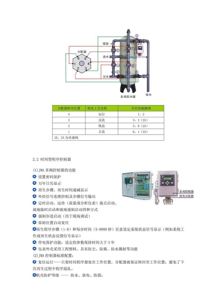 洁明JM多阀软水器产品介绍_第5页