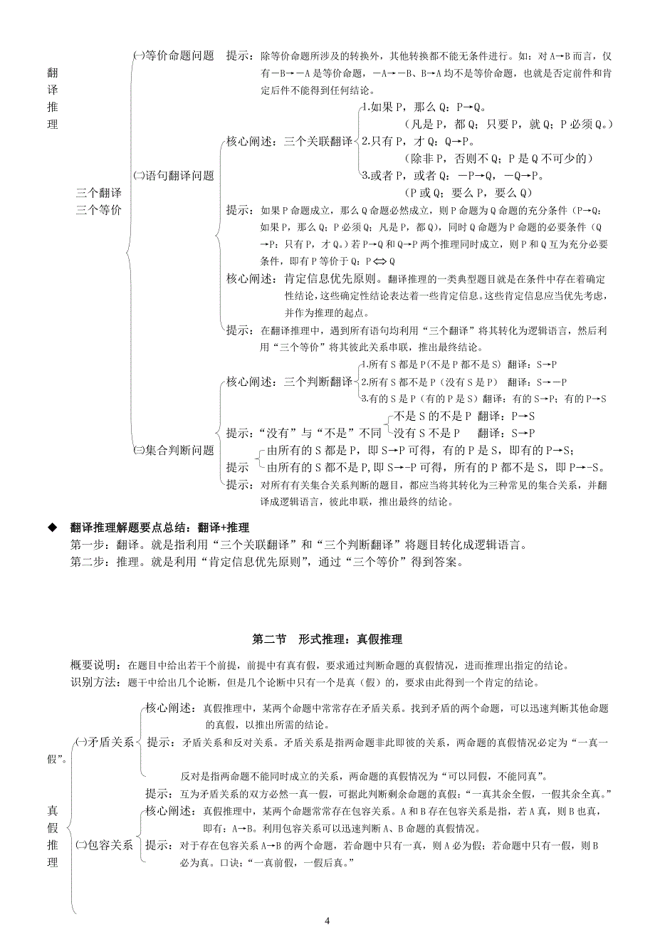 公务员考试判断推理高分速成_第4页