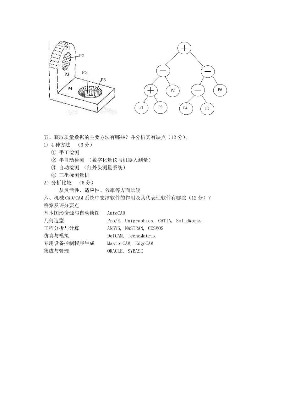 成人高等教育第一学期考试cad-cam技术及应用_第5页