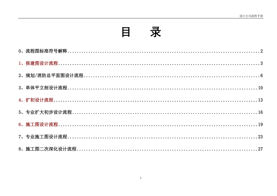 建筑设计公司工作流程手册(35页)_第1页