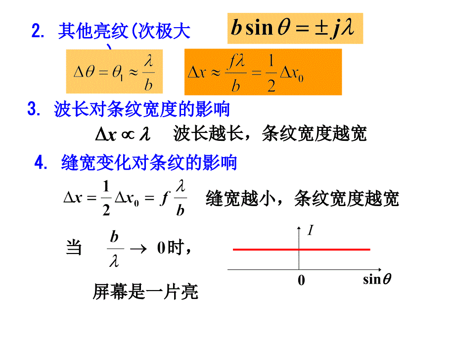 夫琅禾费单缝衍射_第2页