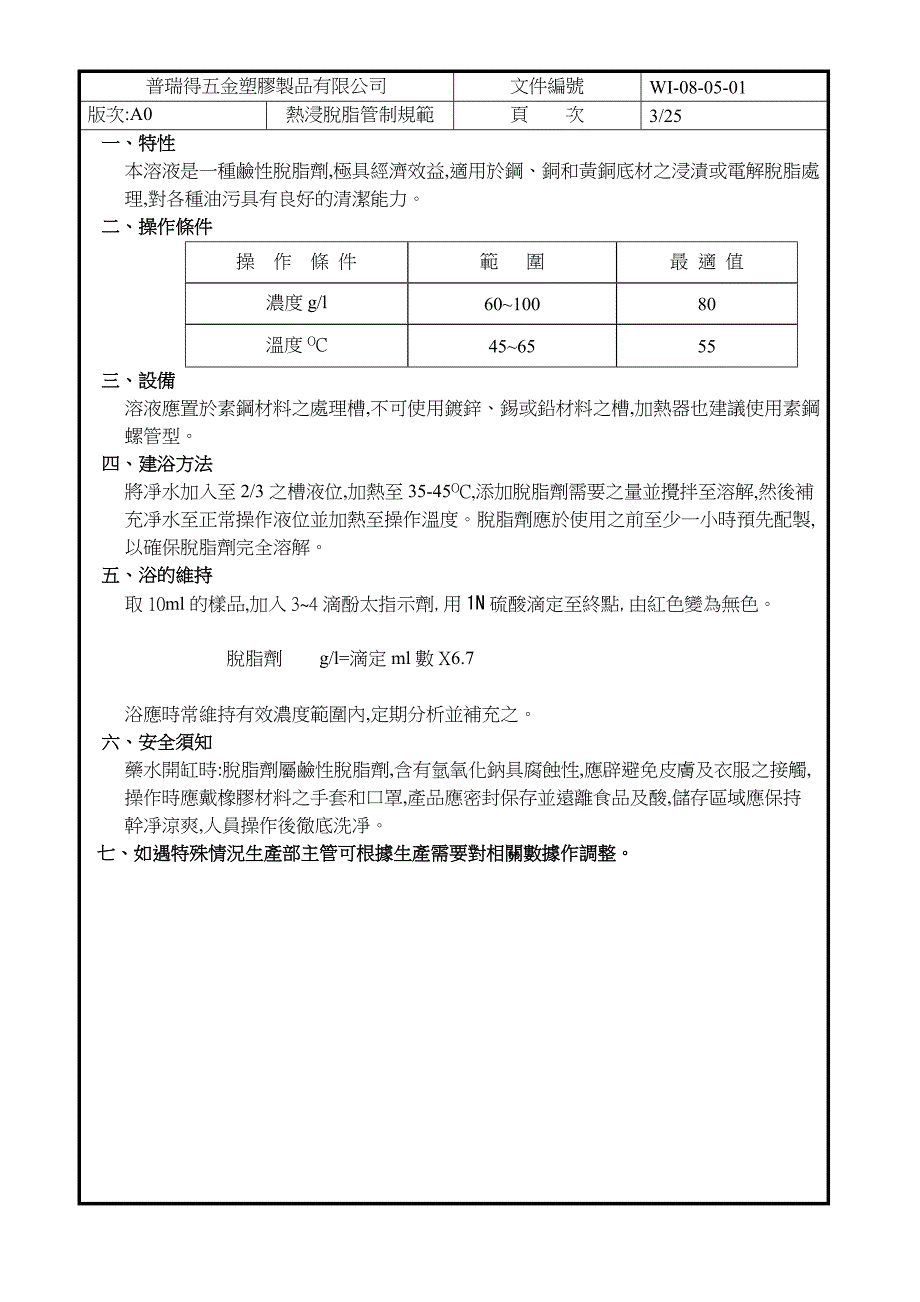 电镀液管制规范_第1页