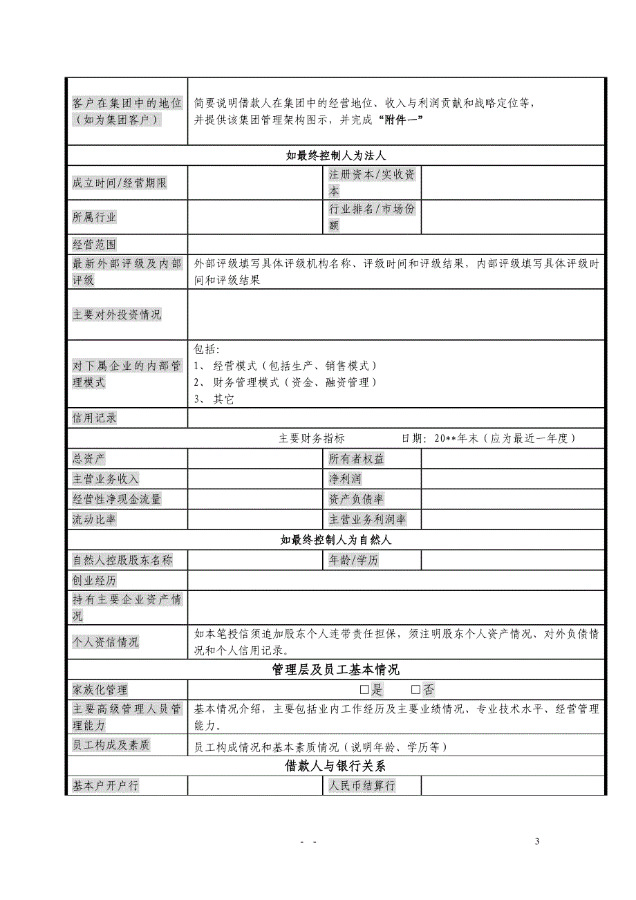 房地产开发贷款项目调查报告规范化格式_第3页