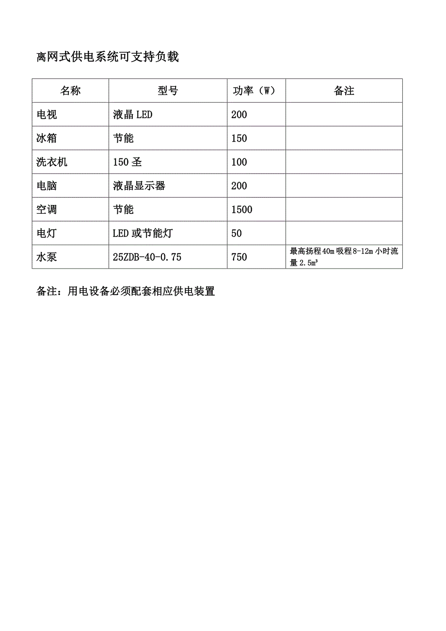 太阳能供电装置_第2页