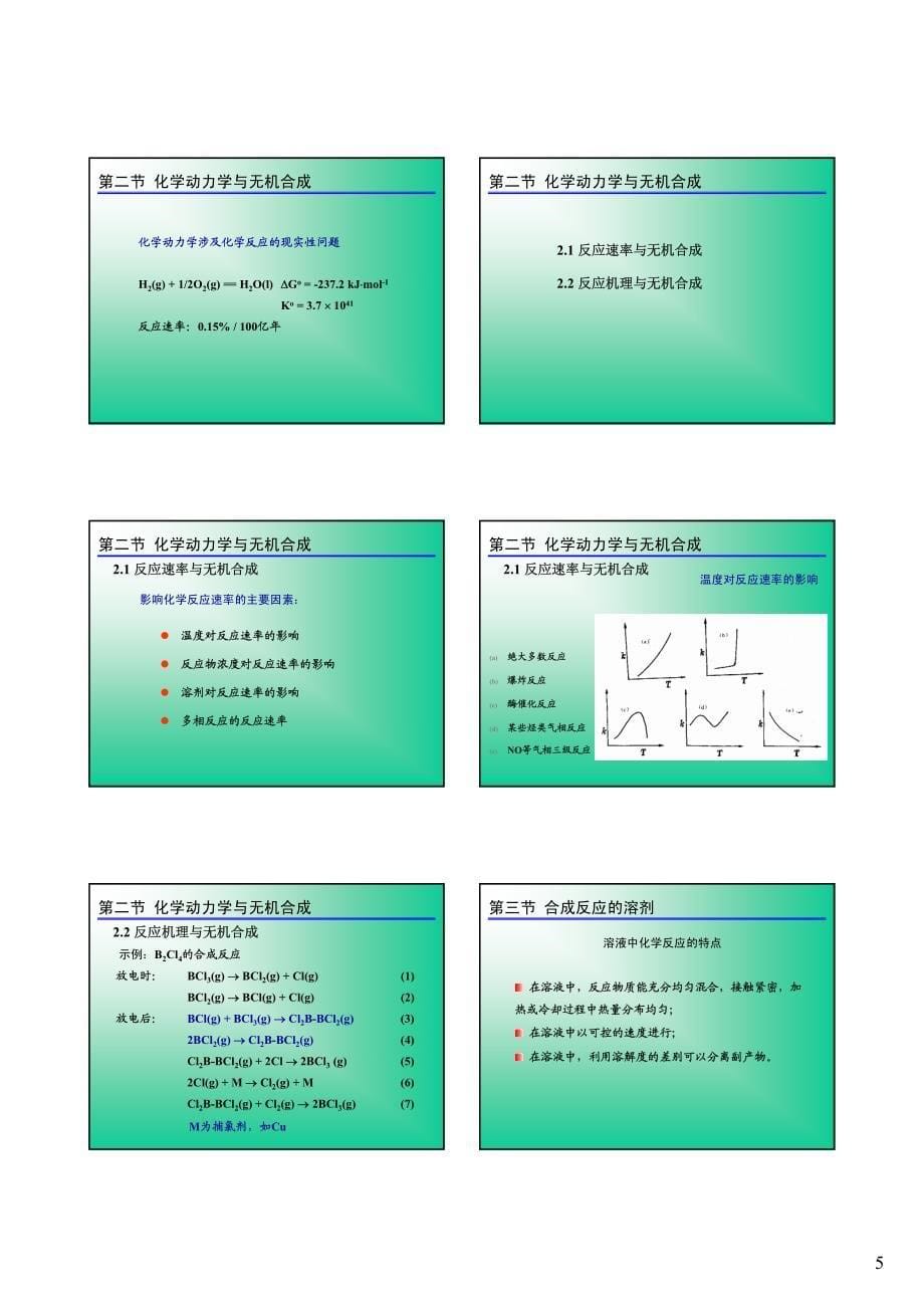 无机合成讲义04_第5页