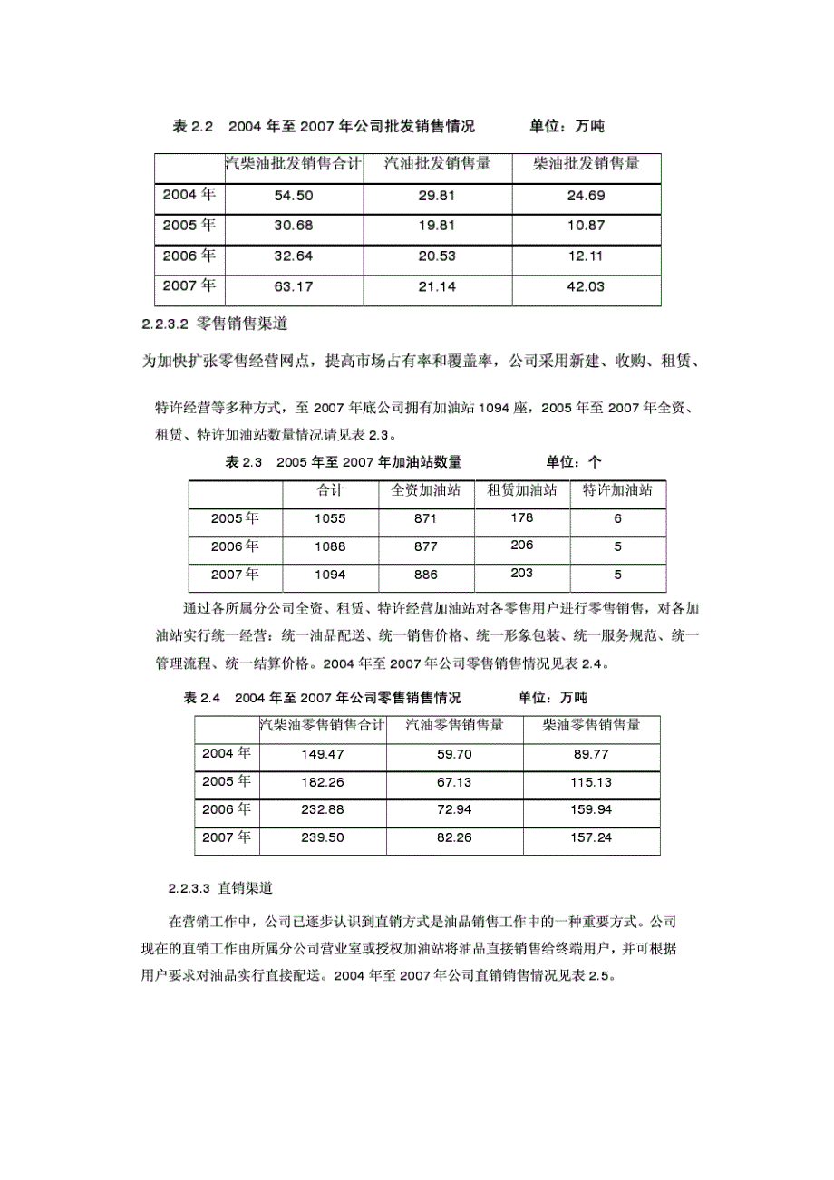 cnpc吉林销售公司成品油营销策略精选_第3页