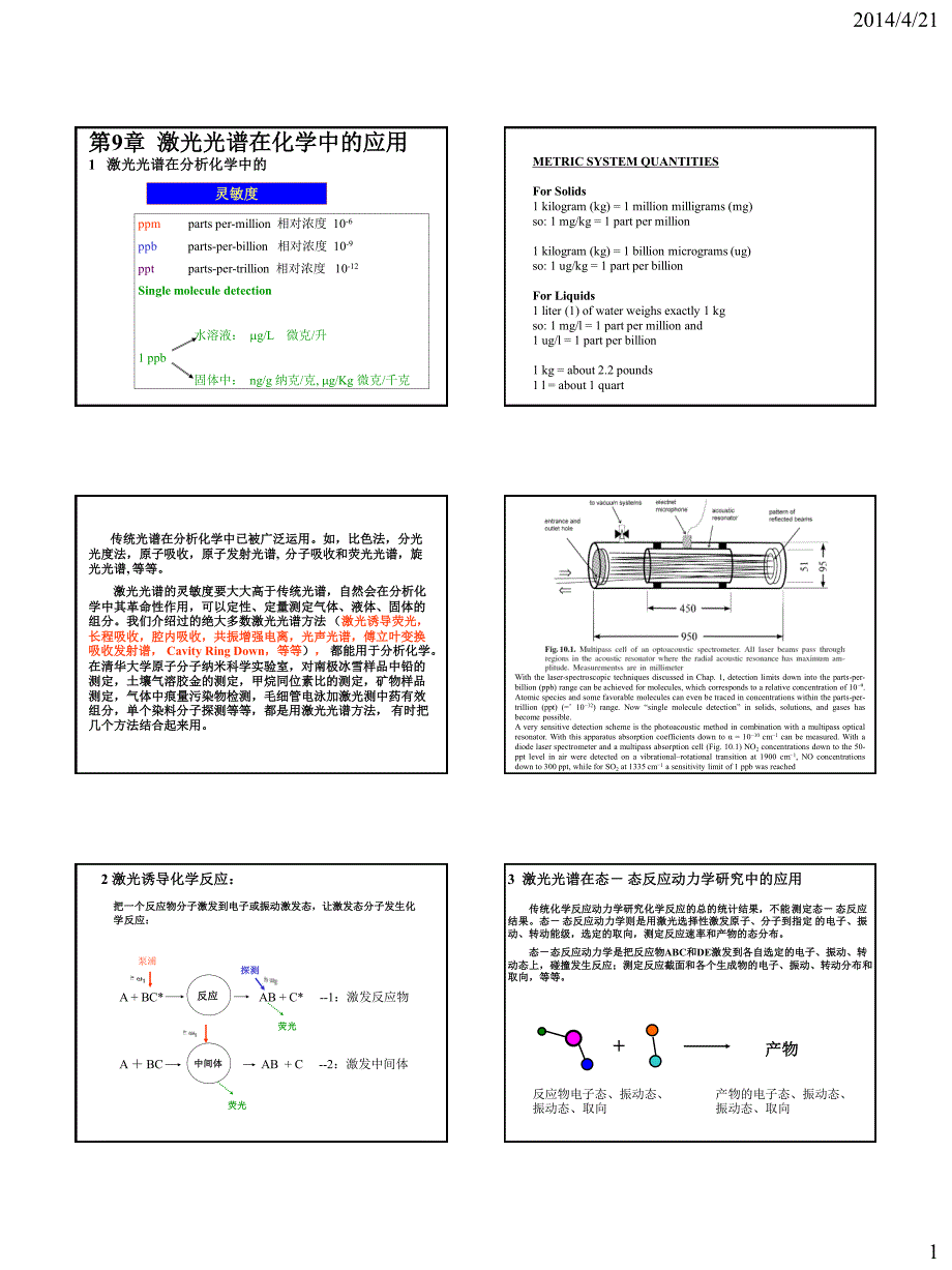 第9章激光光谱在化学中的应用_274502417_第1页