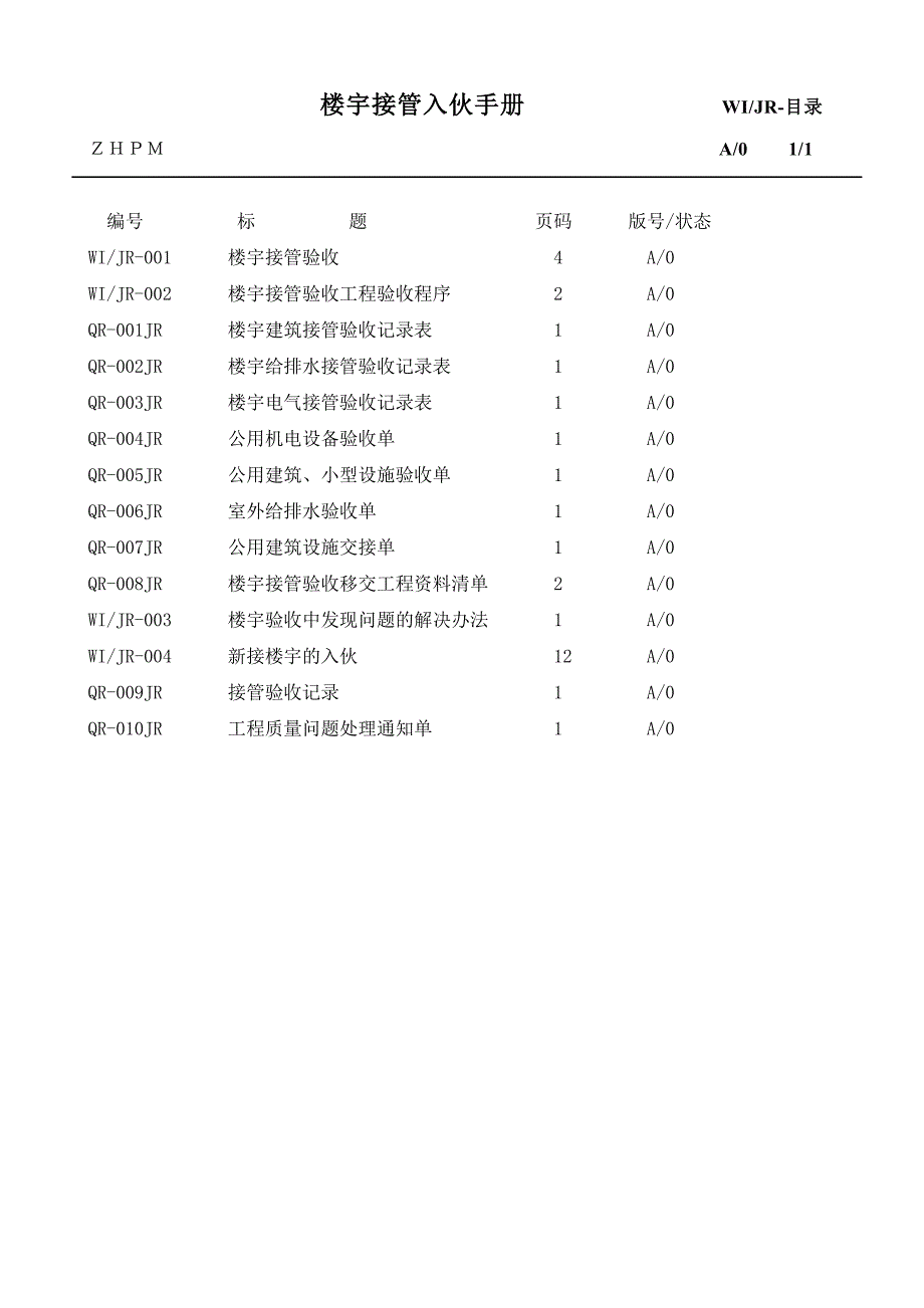 接管入伙管理手册_第1页