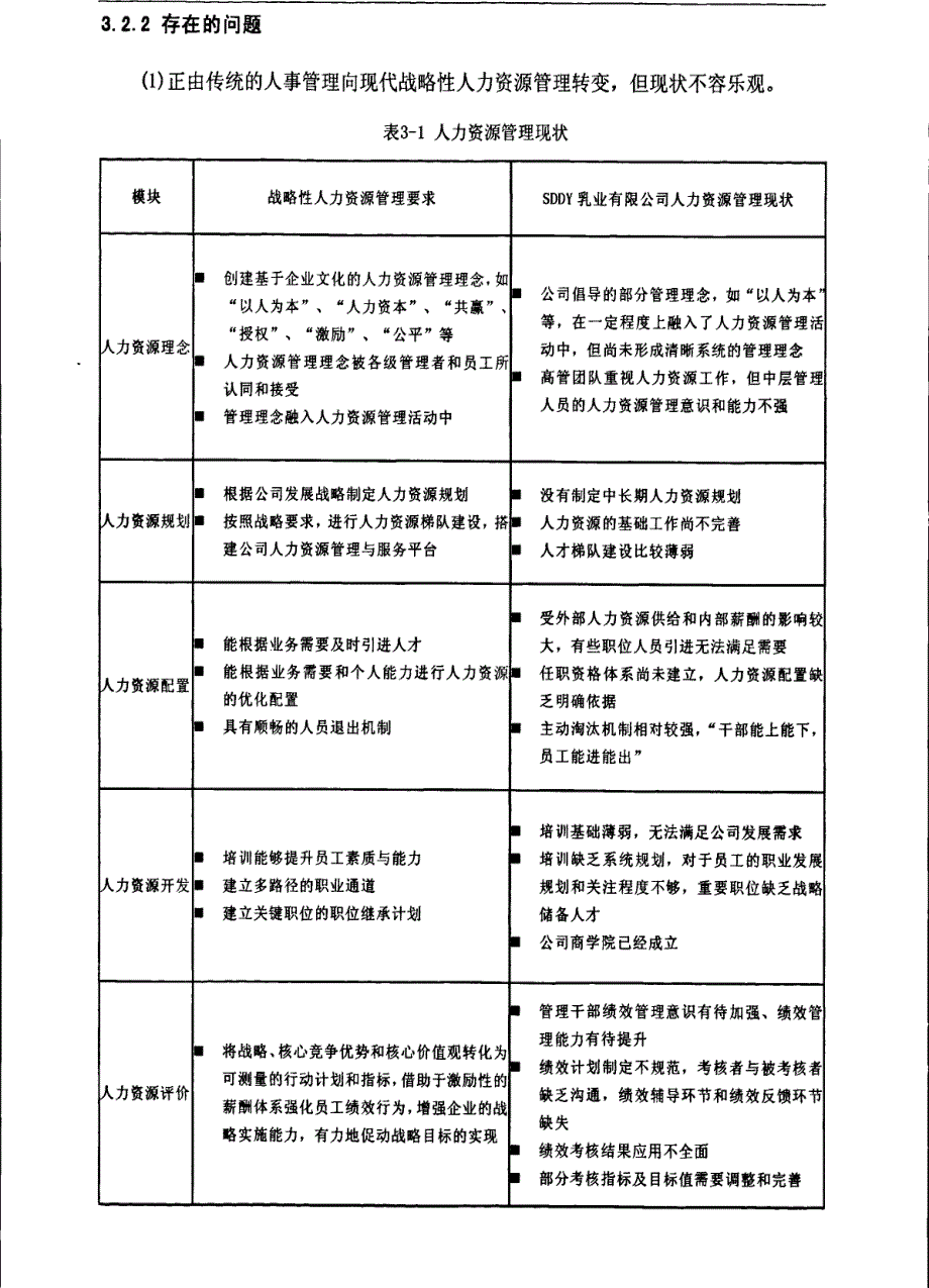 sddy乳业有限公司薪酬体系设计方案与研究参考1_第4页