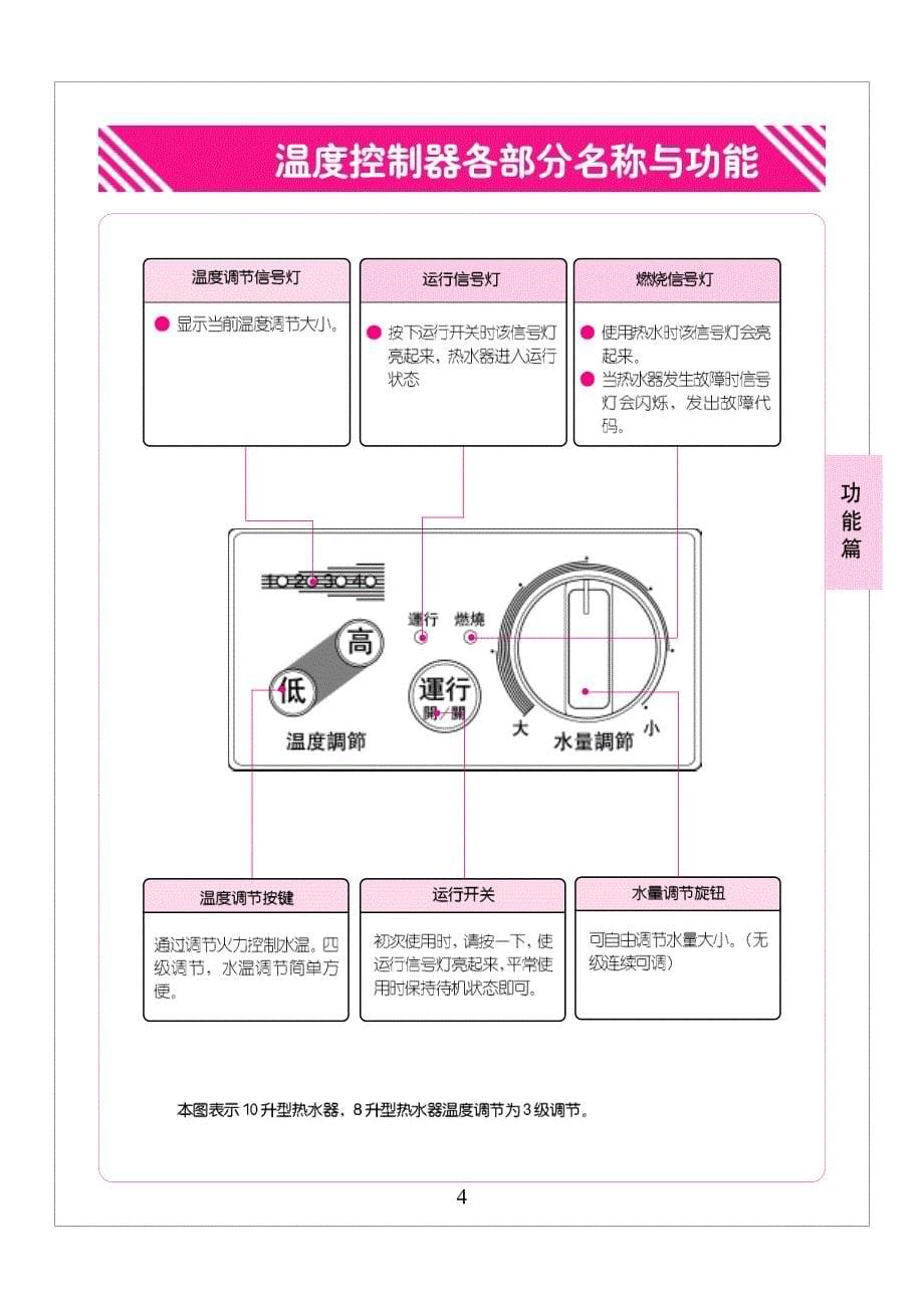 林内燃气热水器使用说明书_第5页