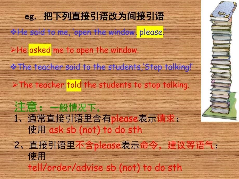 2017-2018学年涿鹿中学10月高一英语人教版必修1学习资料：U1 heheGrammar 3_第5页