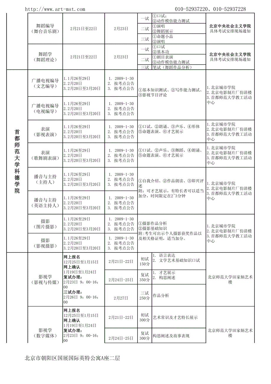 传媒类在京考试详情_第2页