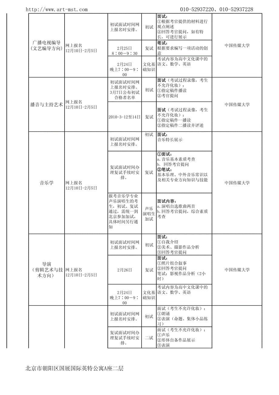 传媒类在京考试详情_第5页