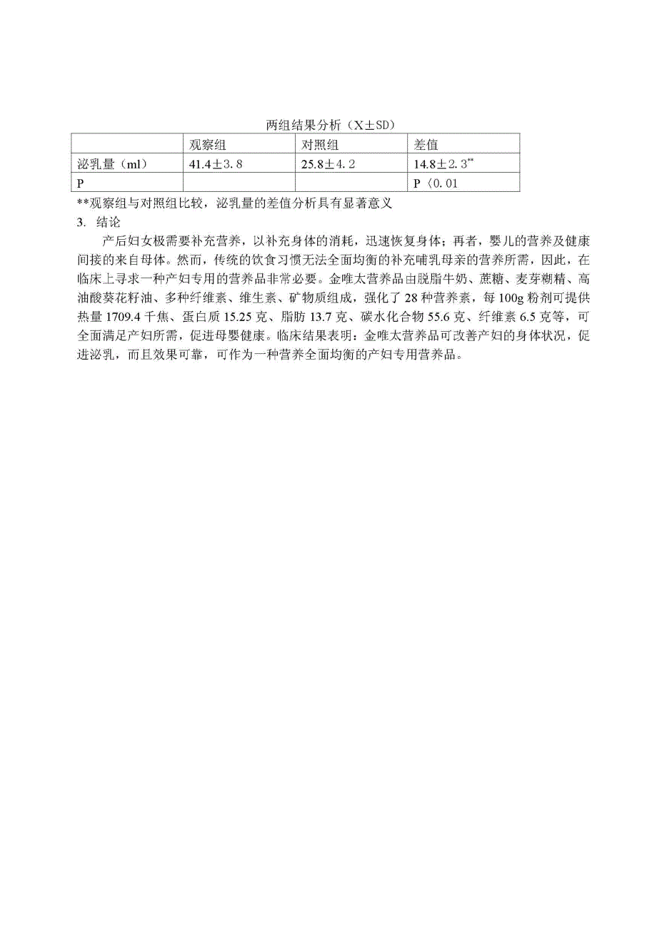 金唯太全能营养素催乳作用的临床应用报告_第4页