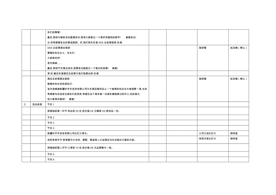 新年客户答谢会策划方案3_第2页