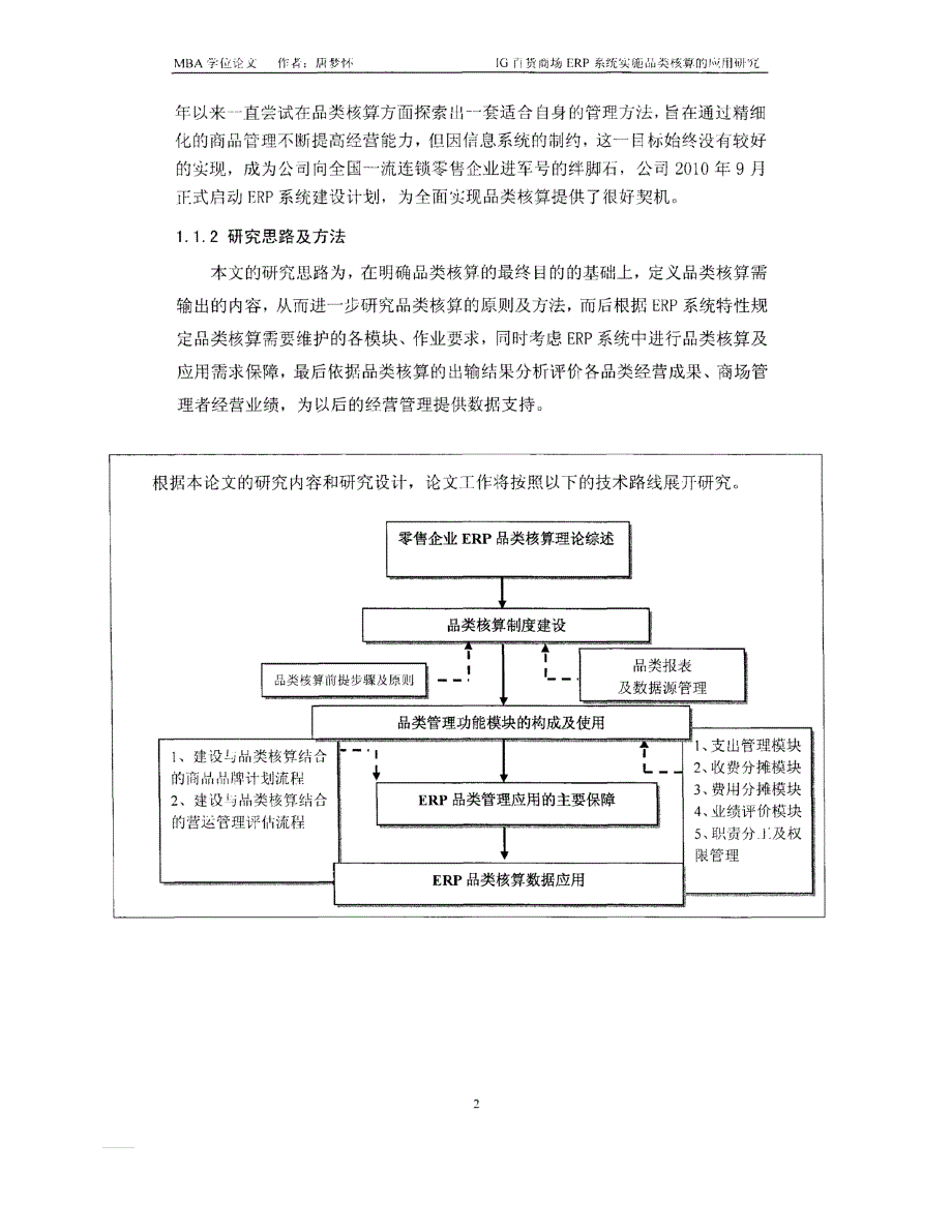 ig百货商场erp系统实施品类核算的应用研究参考_第2页