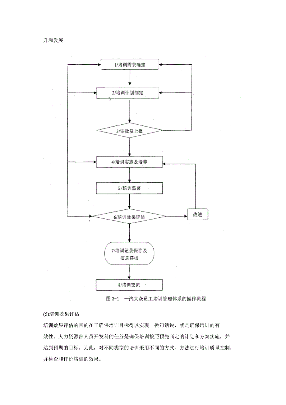 一汽大众与一汽轿车员工培训管理体系比较_第4页