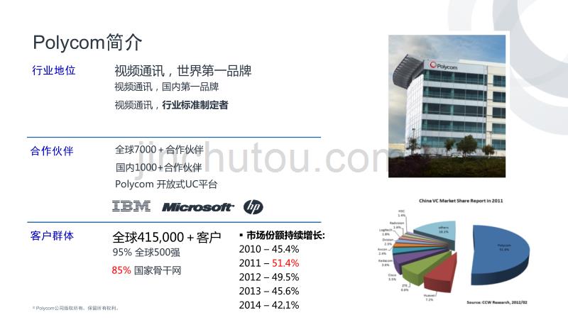 POLYCOM云视频会议系统-时代智慧_第4页