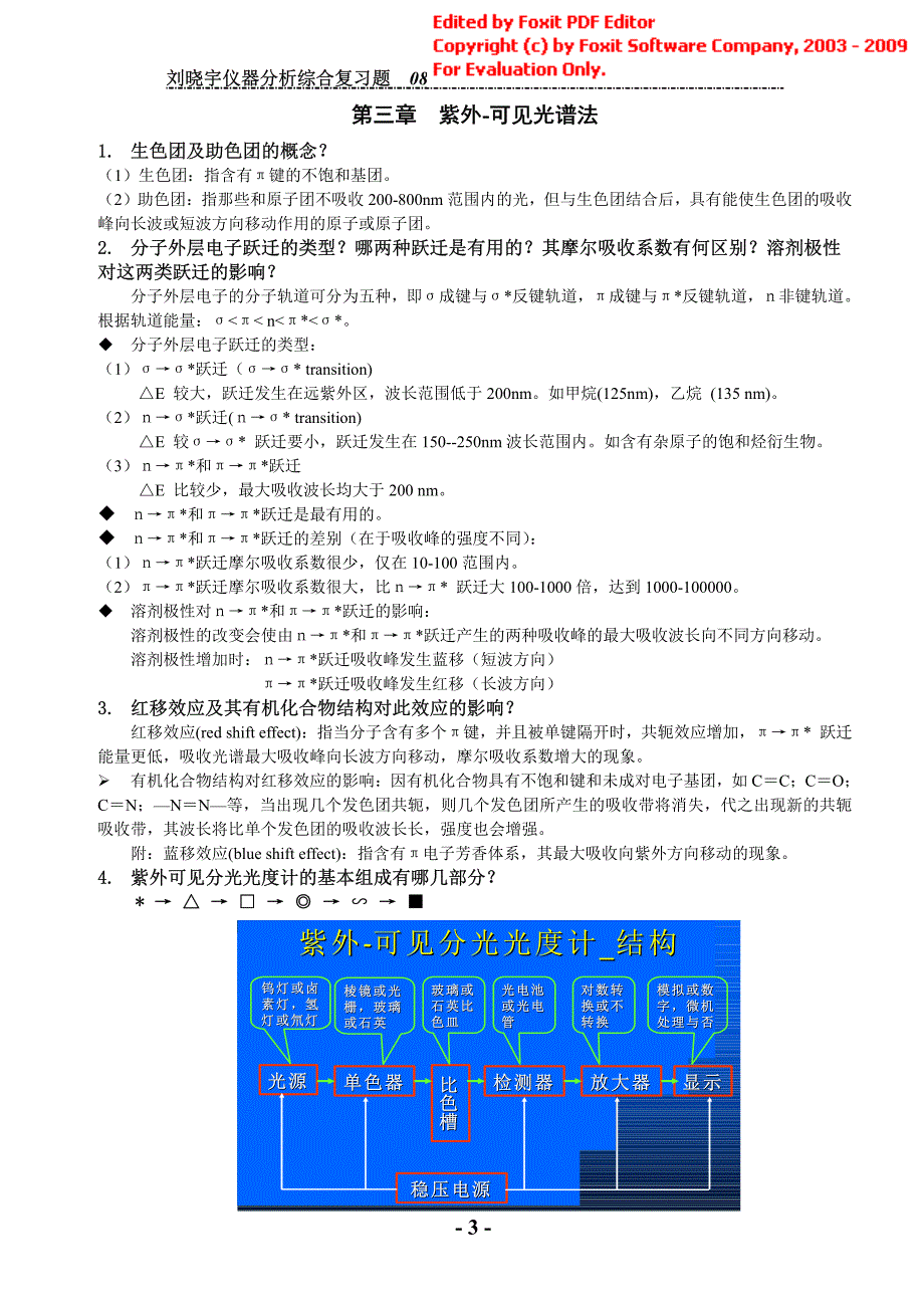 仪器分析综合复习题_第3页