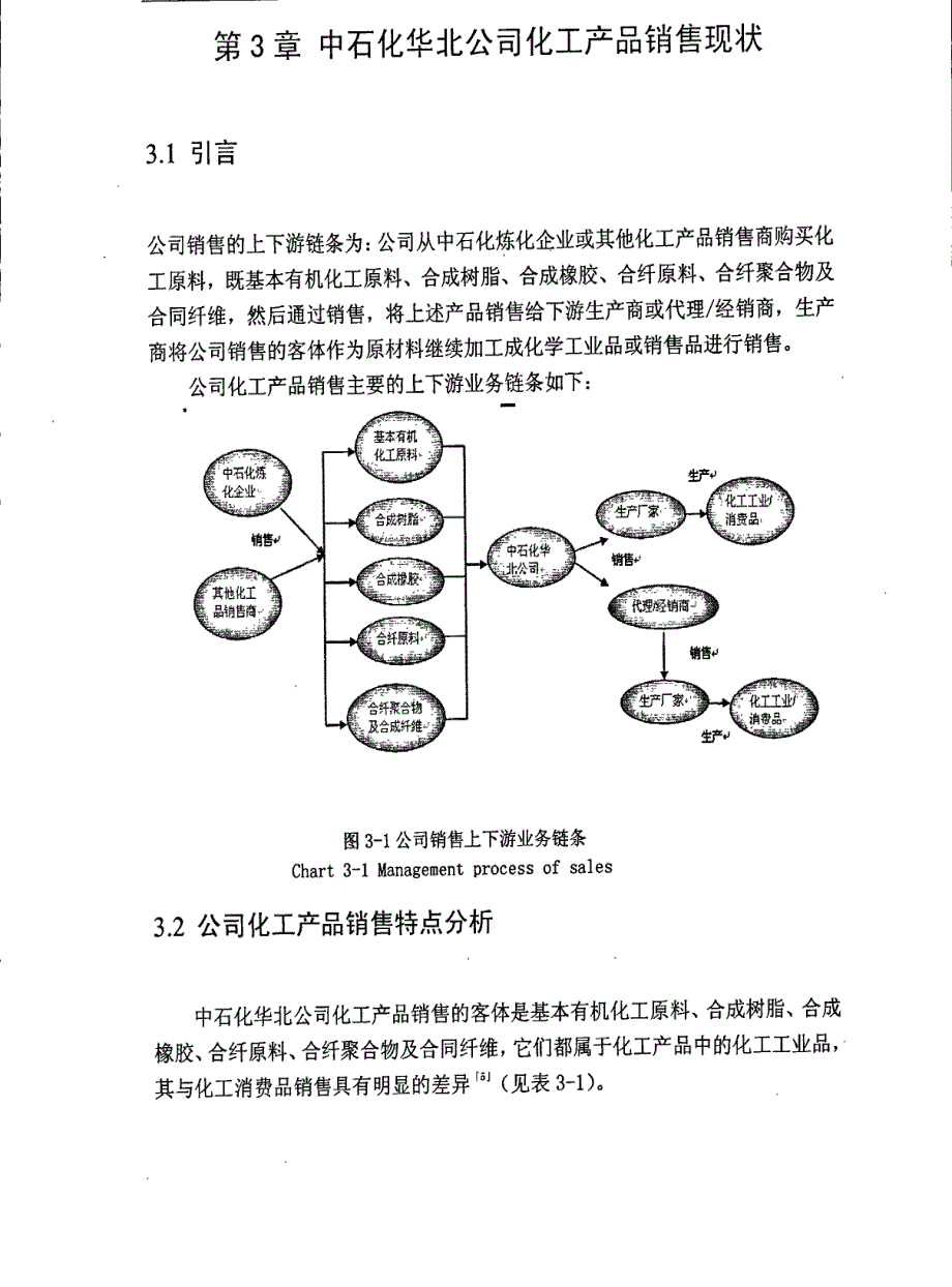 中石化华北公司化工产品销售风险及防控1_第1页