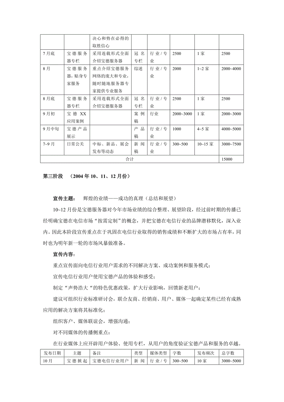 xx新闻传播计划_第3页