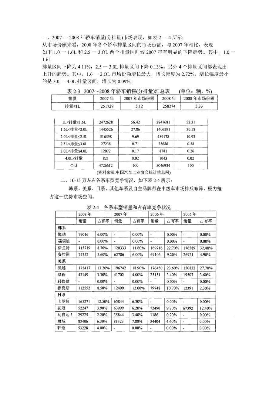 lavida汽车品牌营销策略精选_第5页