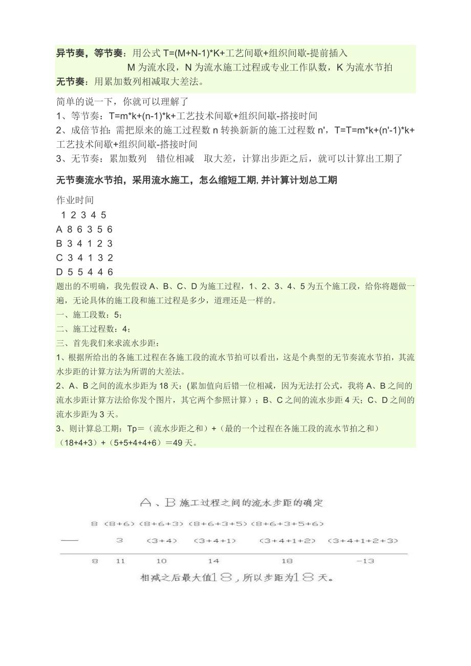 无节奏流水节拍_第1页