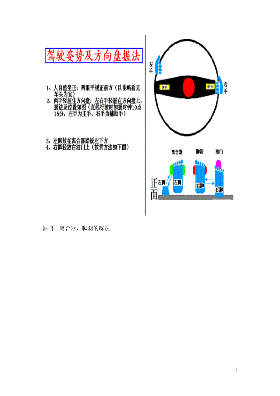 图解驾驶技巧受用一辈子_第2页