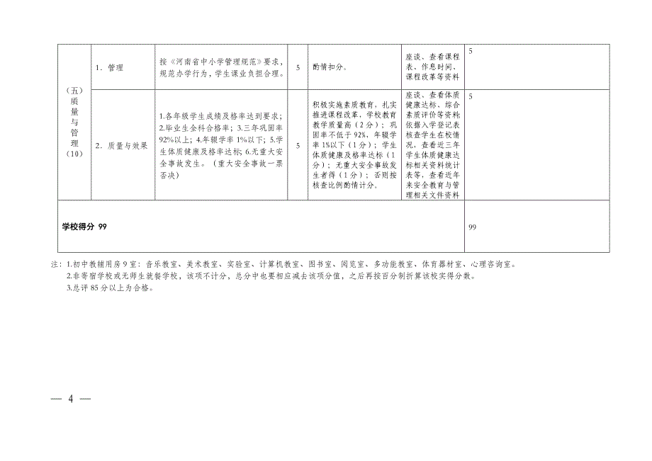 河南省义务教育办学标准评估表(初中)_第4页