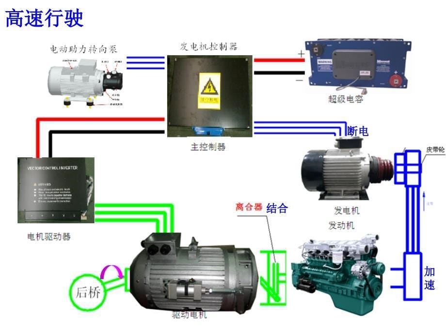 海格混合动力电路_第5页