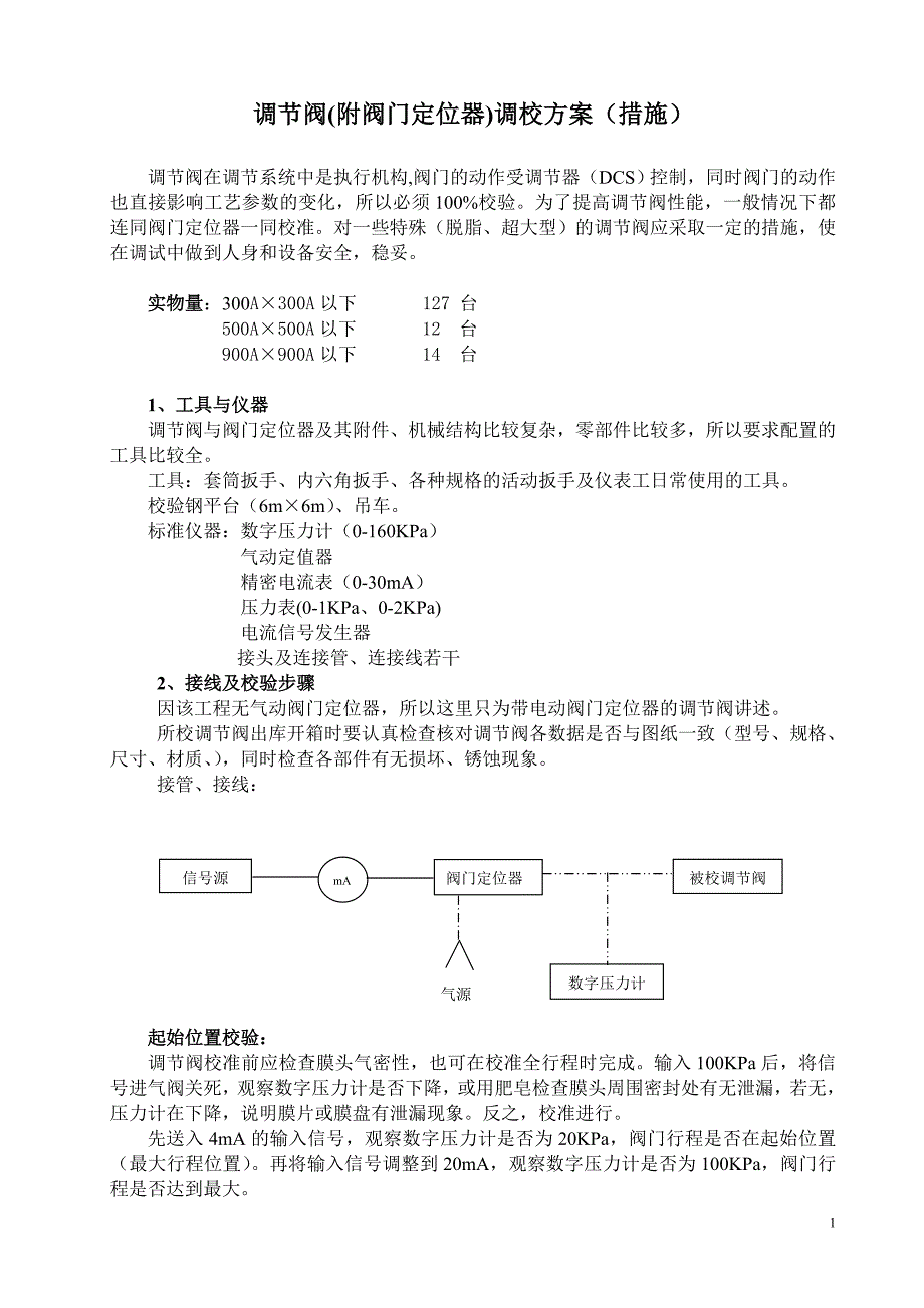 调节阀校验方案_第1页