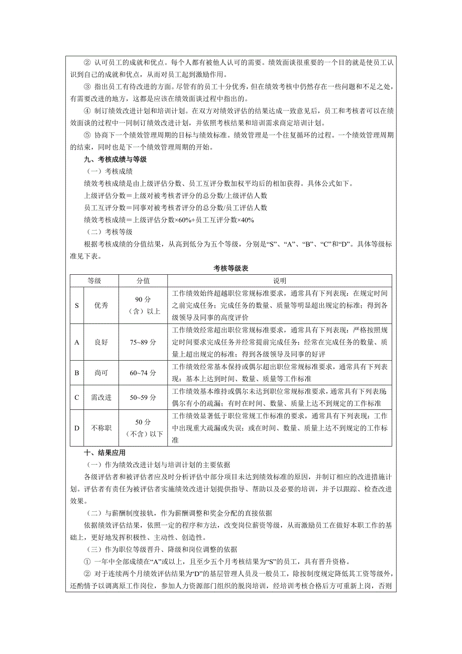 广告人员绩效评价方案_第3页