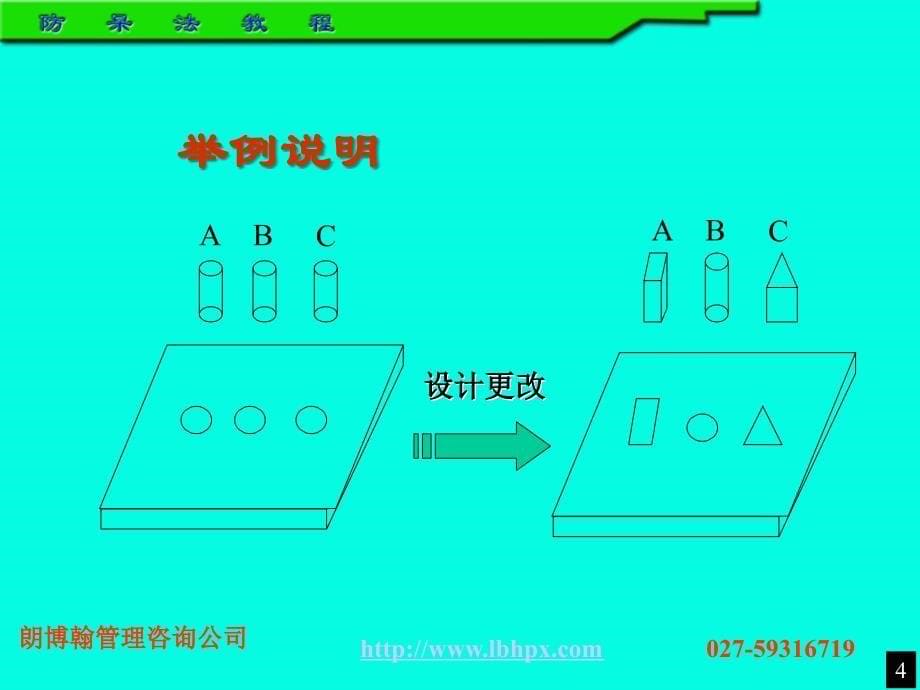 防呆法实战技术_第5页