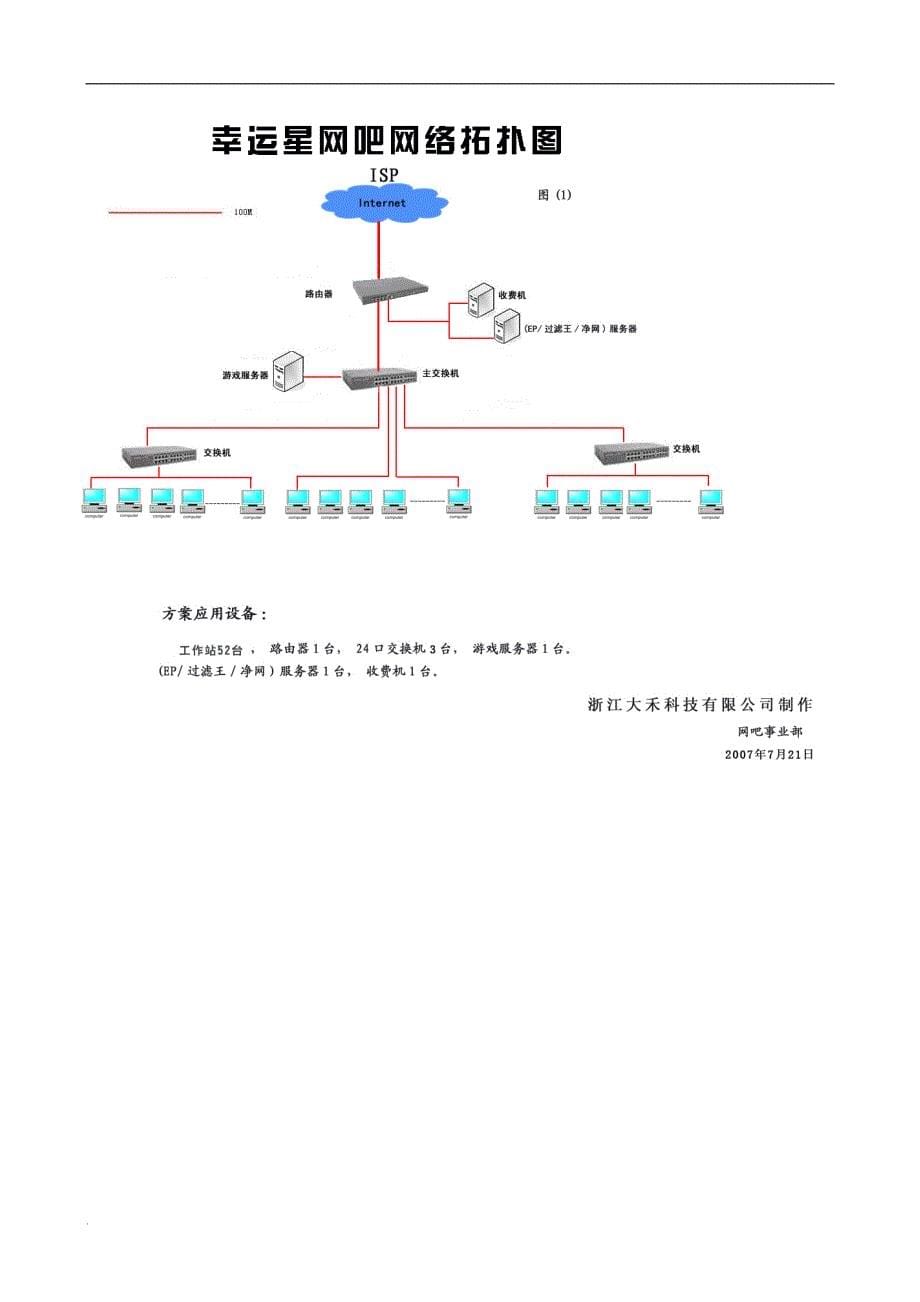 网吧网络综合布线方案_第5页