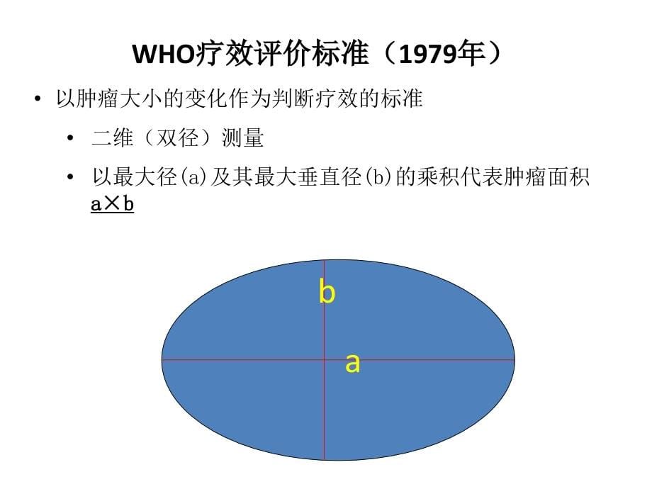 恶性实体肿瘤的疗效评价标准 课件_第5页