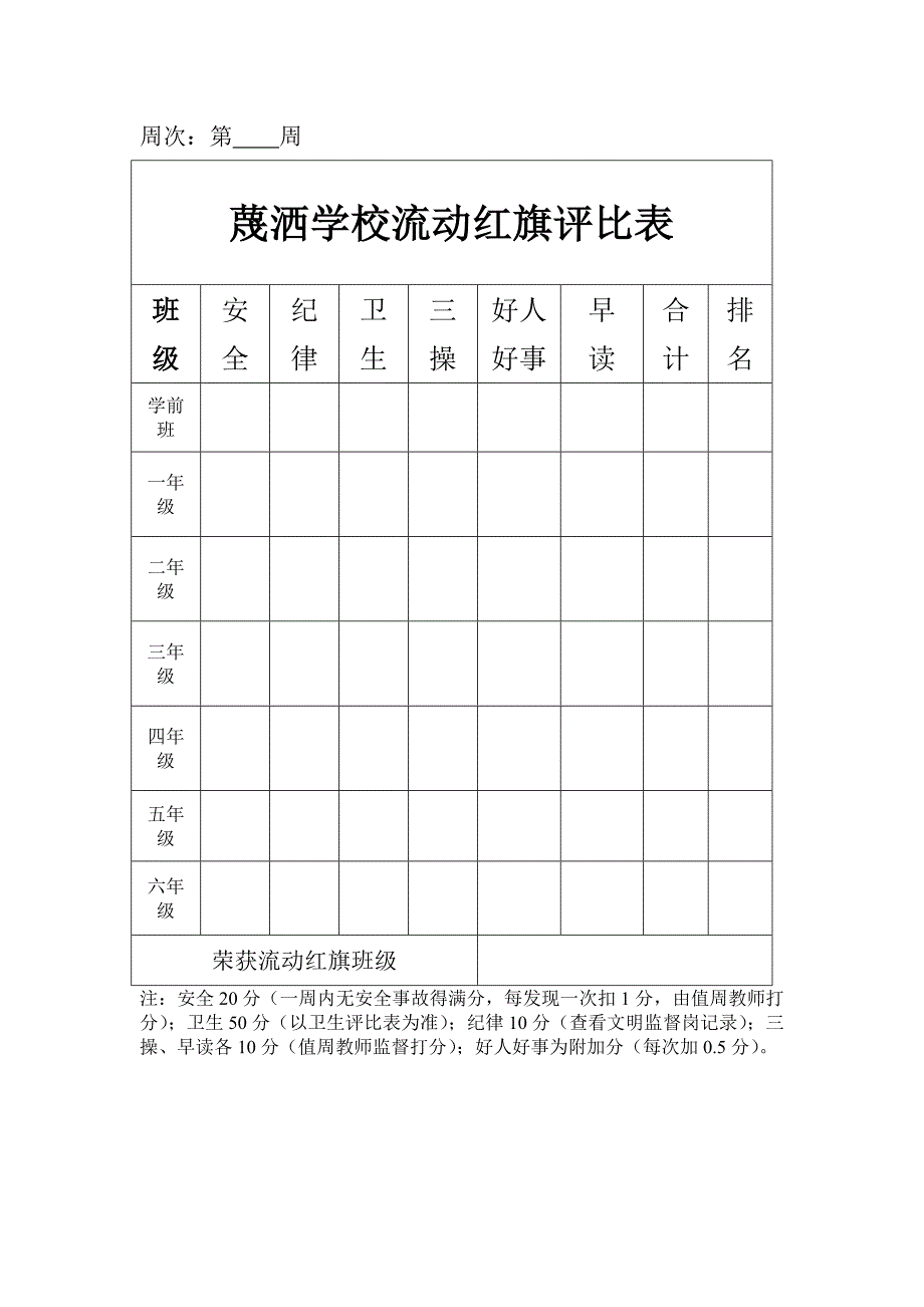 流动红旗评比表_第1页