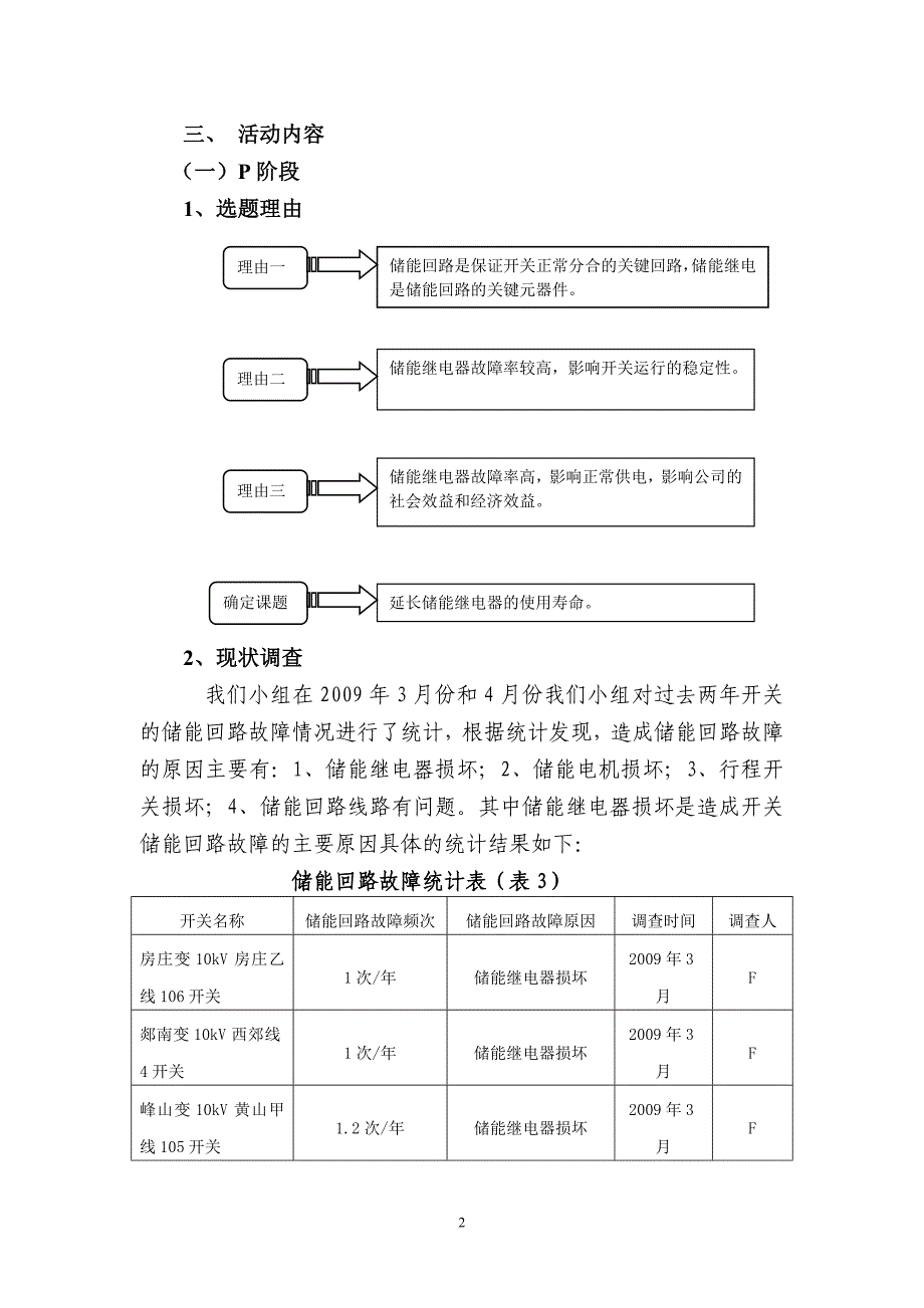 降低开关储能回路故障率_第2页