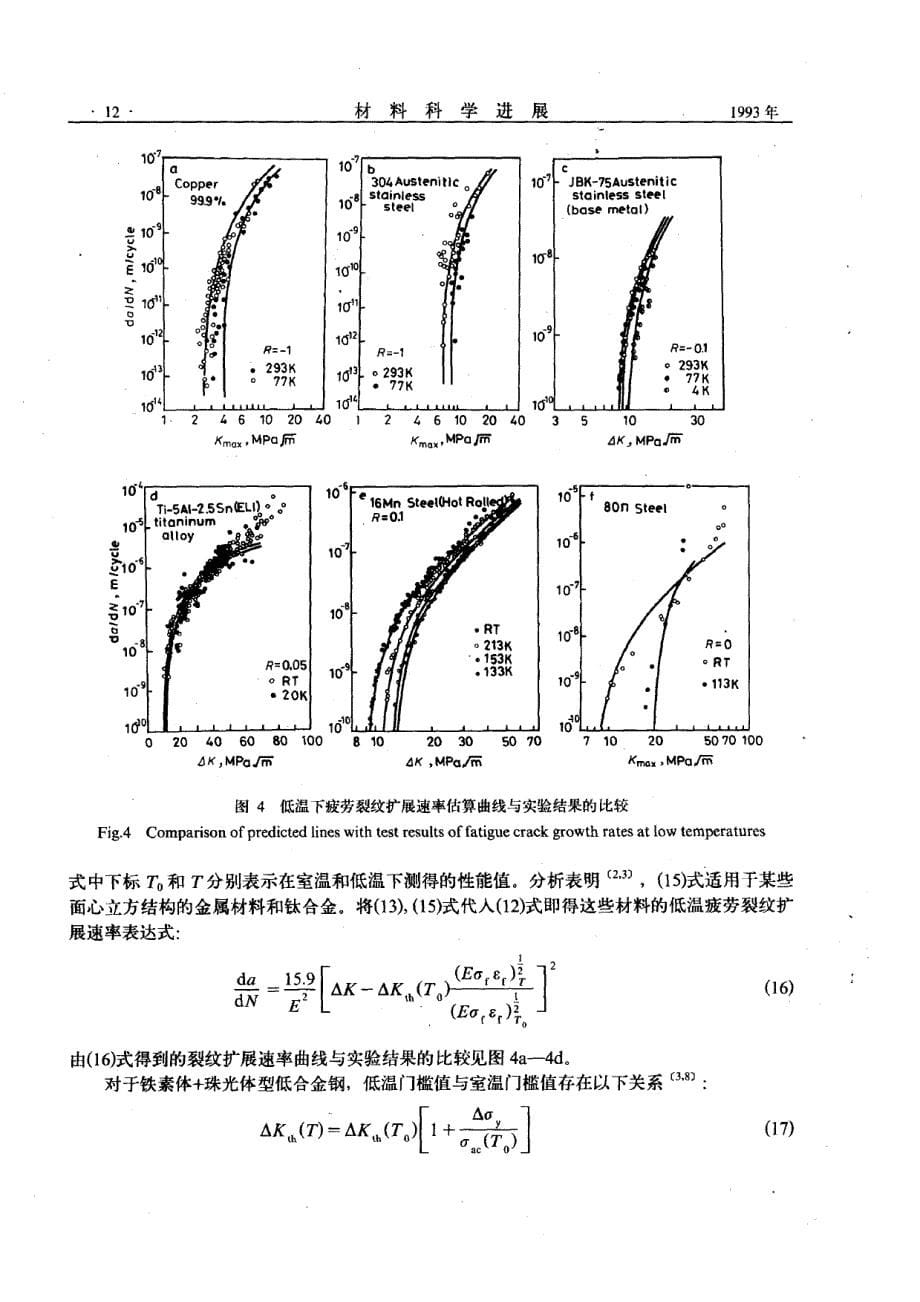 金属材料低温疲劳性能的预测方法_第5页
