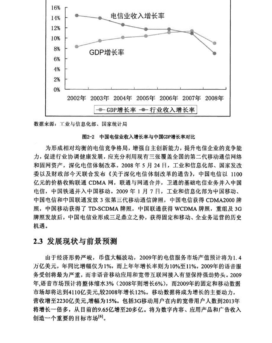 中国电信全业务运营策略精选研究参考1_第5页