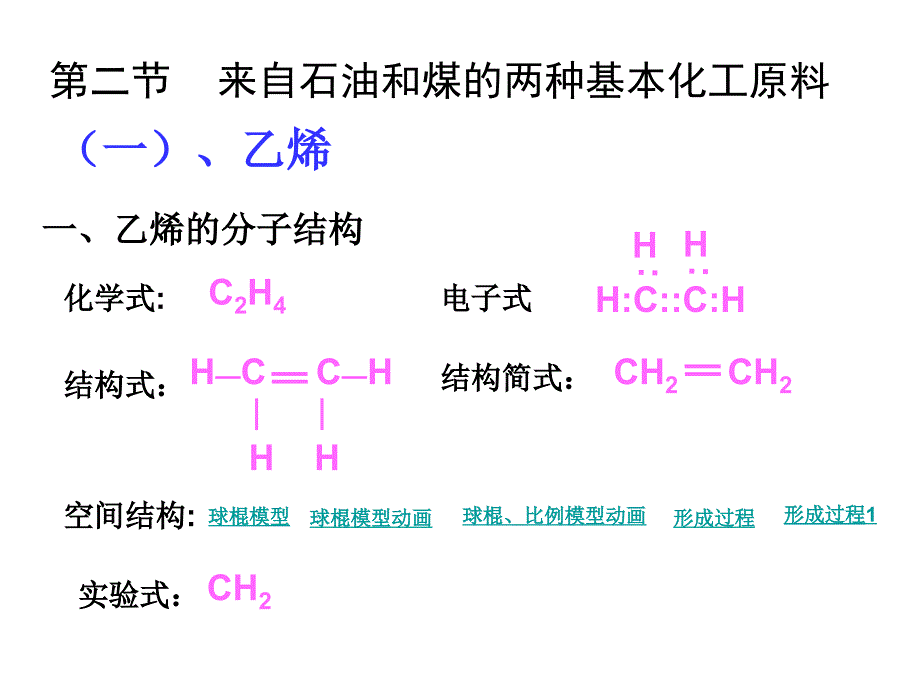 高中化学 第三章 第2节 乙烯_第1页