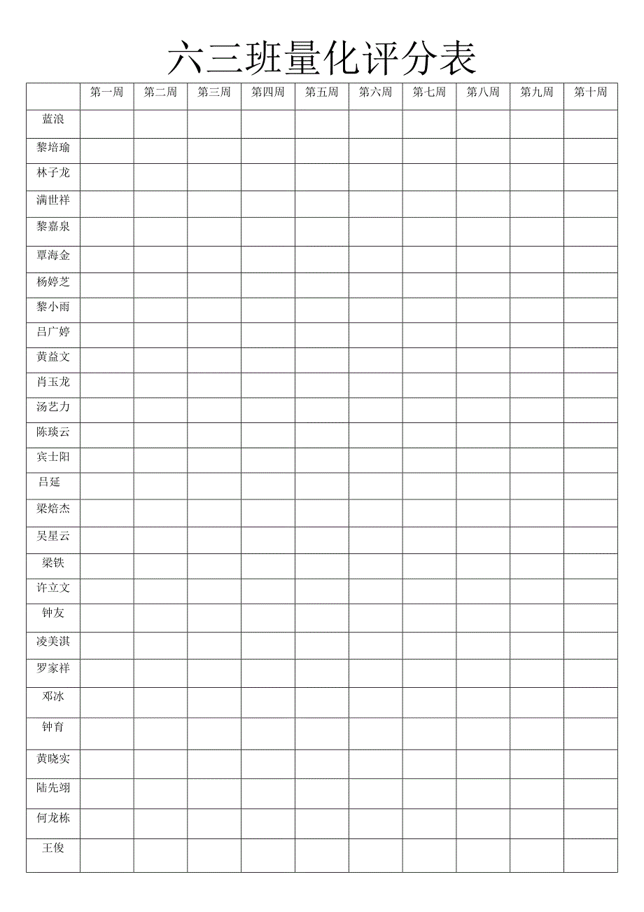 班j级量化评分表_第1页