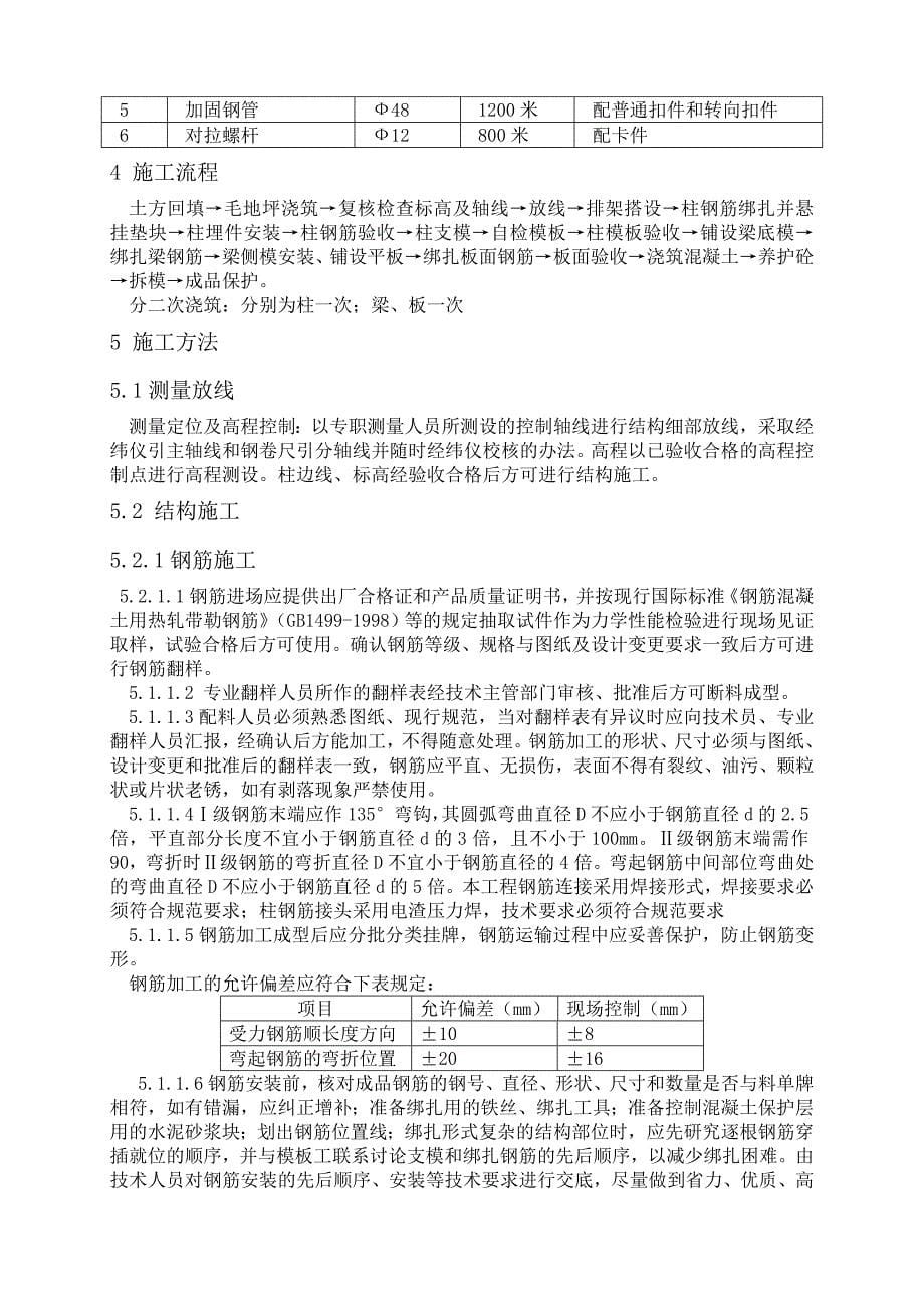 SJSB 一般施工方案(措施)报审表(框架结构)_第5页