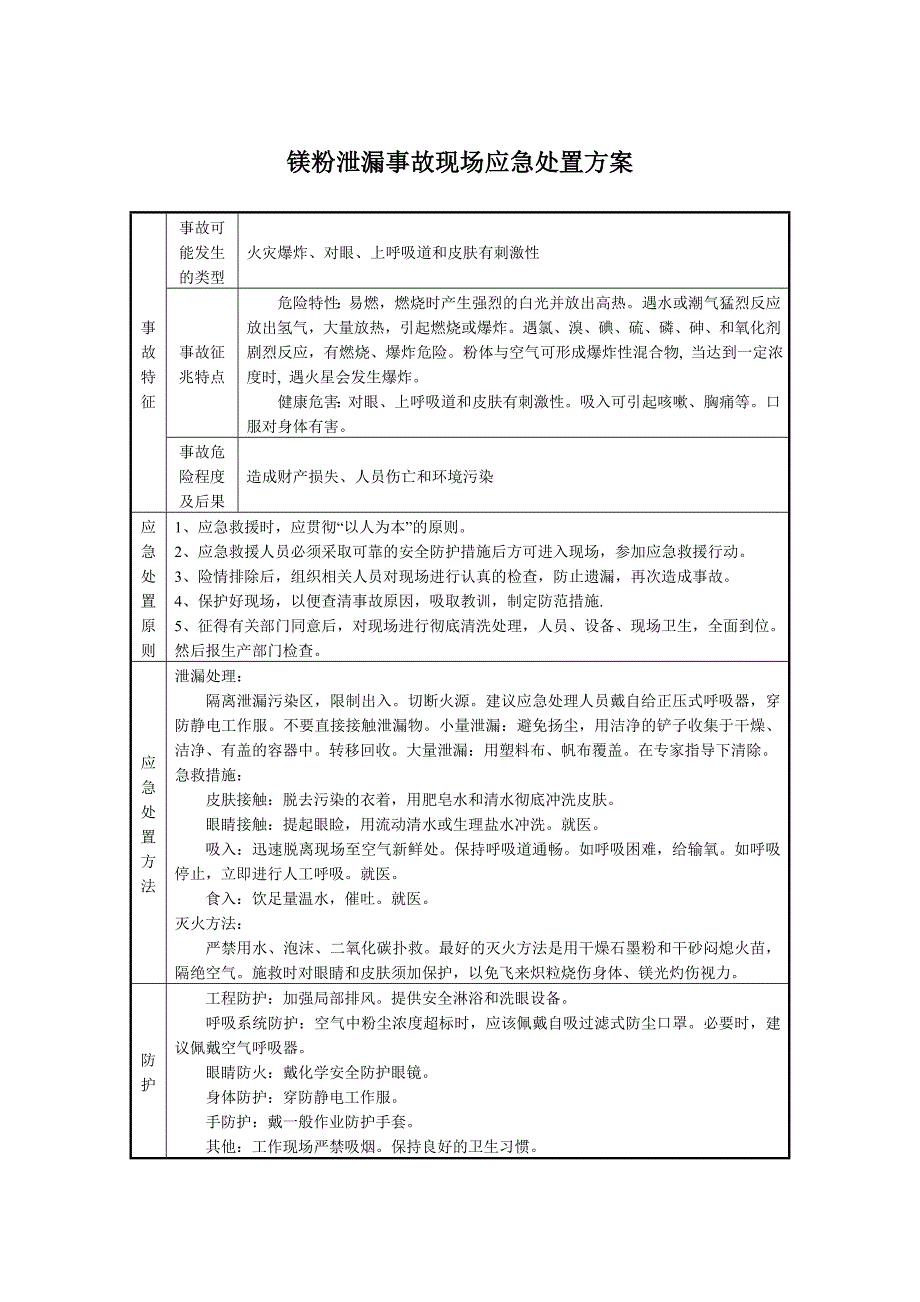 镁粉泄漏事故现场应急处置方案_第1页