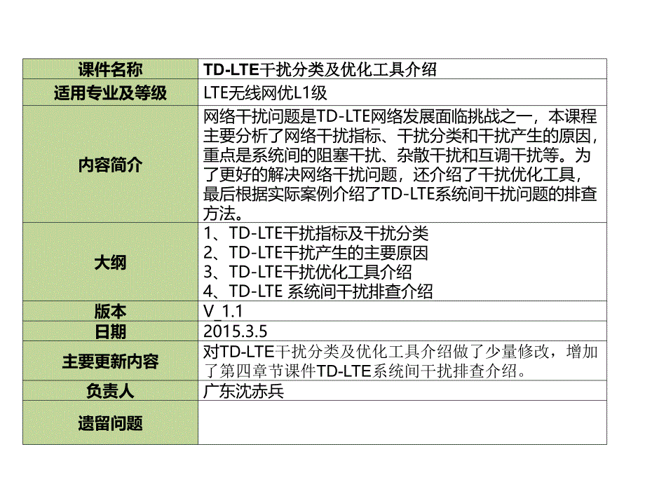 TD-LTE干扰指标与分类介绍_第2页