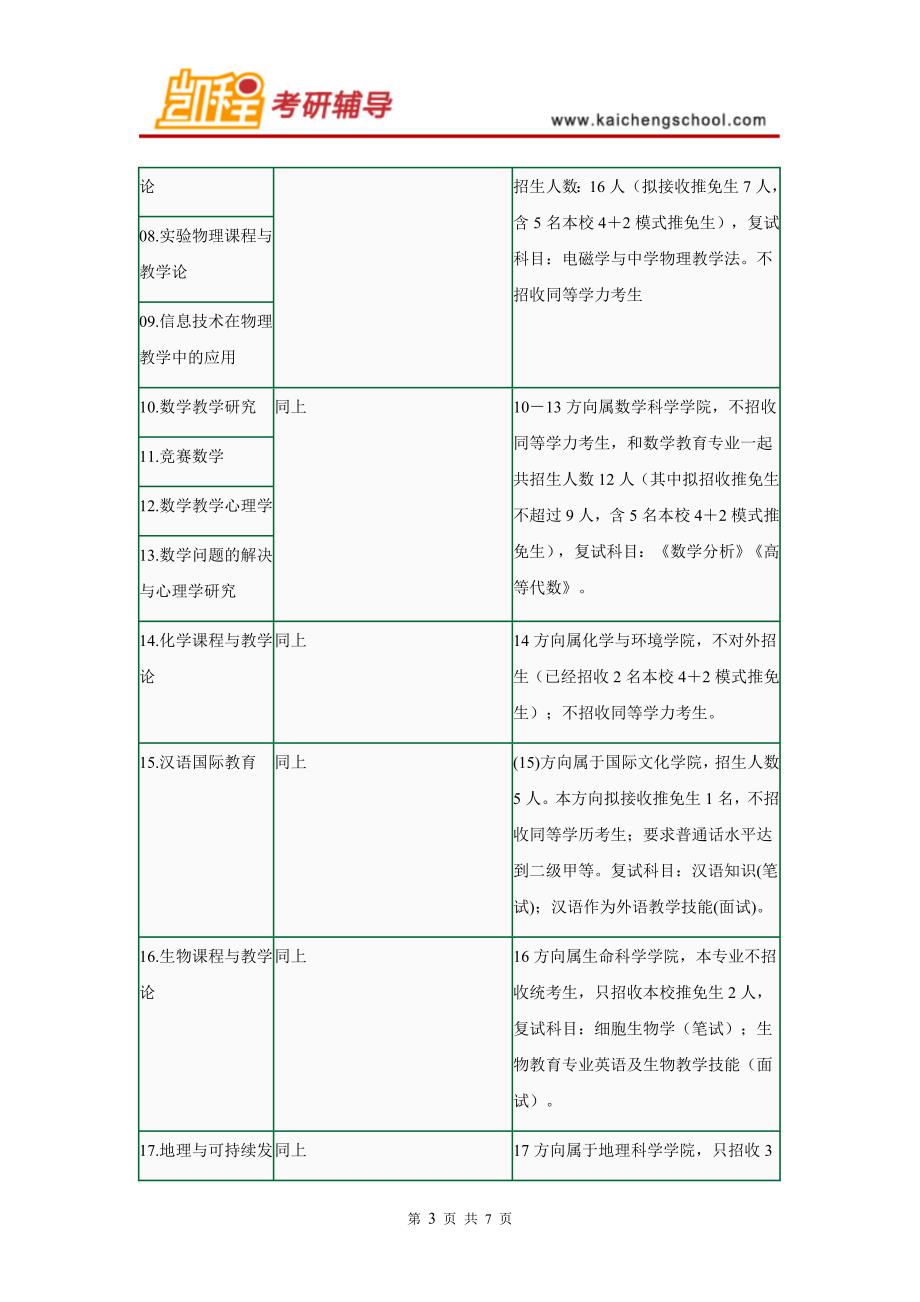 华南师范大学教育学考研2016必备考研信息大全_第3页