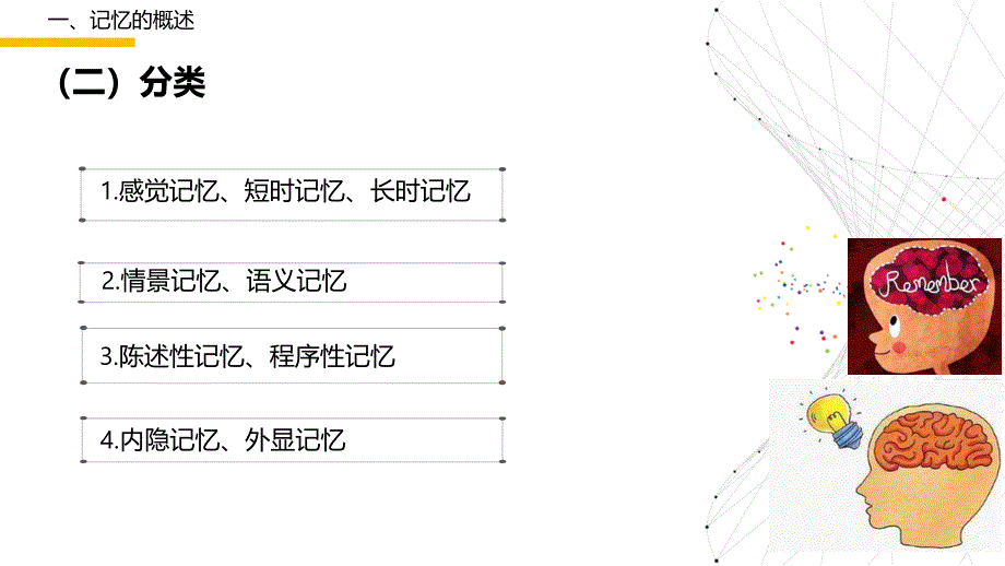 记忆概述_第4页