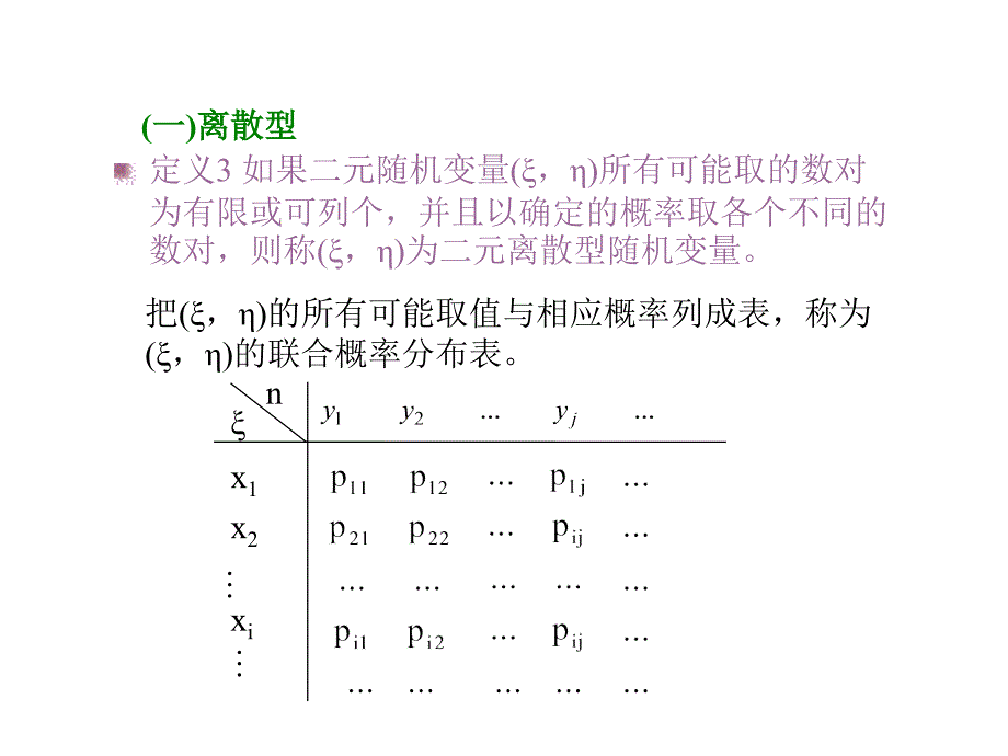 二维离散型随机变量_第1页