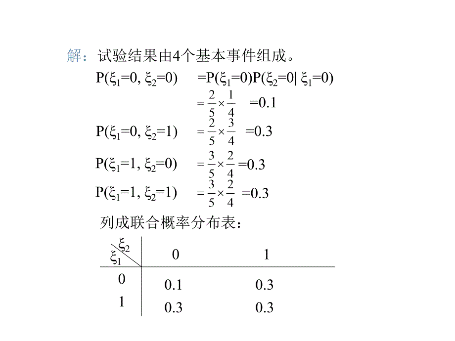 二维离散型随机变量_第3页