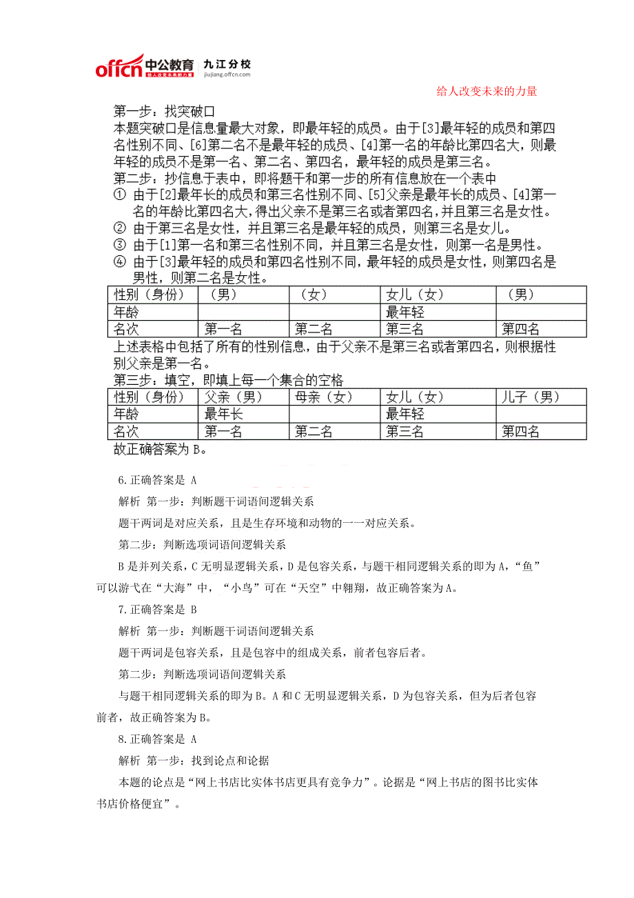 2015江西公务员考试 行测每日一练(412)_第4页