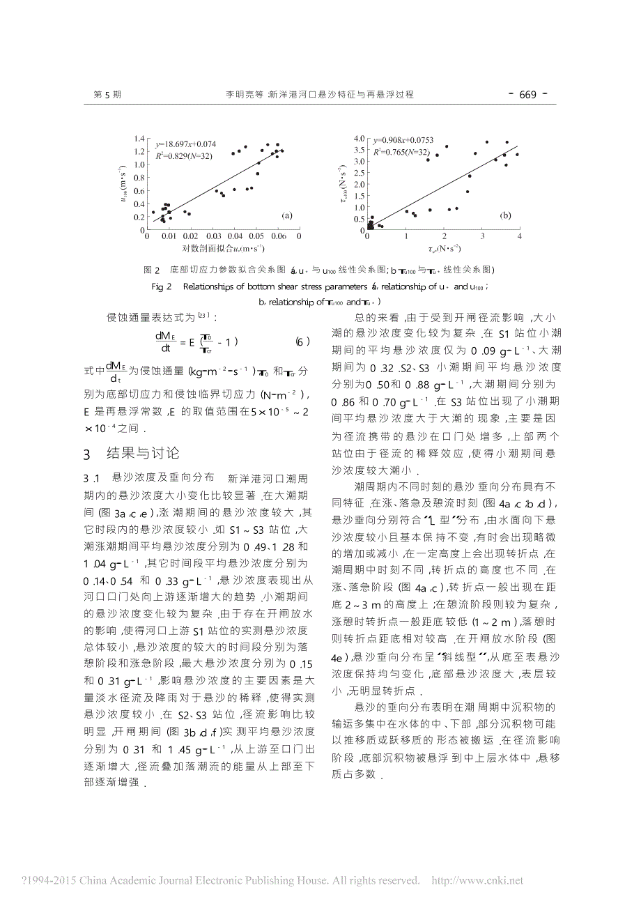 新洋港河口悬沙特征与再悬浮过程_第4页